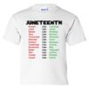 Ultra Cotton Youth T-Shirt Thumbnail